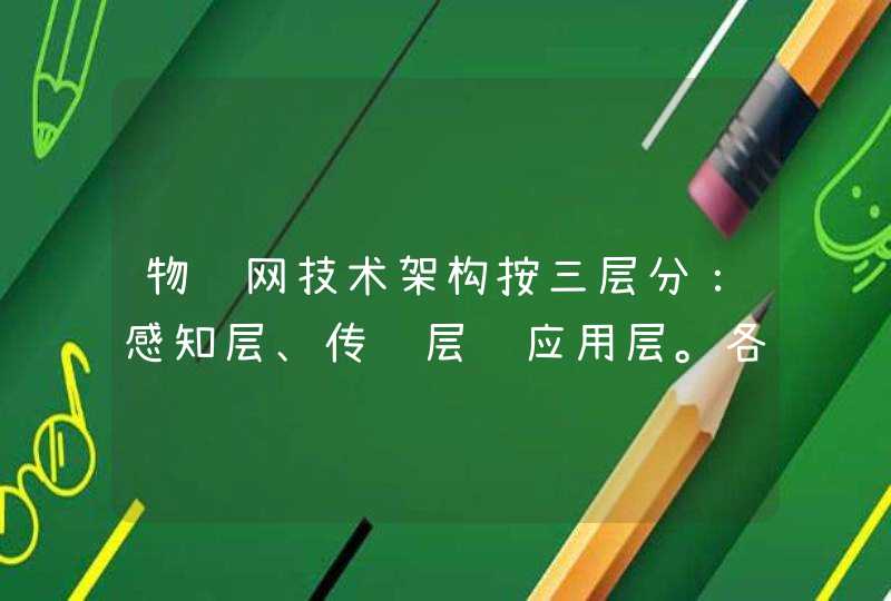 物联网技术架构按三层分：感知层、传输层级应用层。各层设计的关键技术有哪些尤其是应用层！