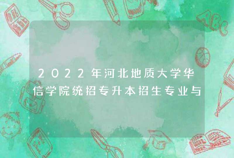 2022年河北地质大学华信学院统招专升本招生专业与计划
