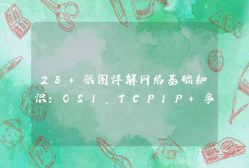 28 张图详解网络基础知识：OSI、TCPIP 参考模型（含动态图）